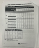 Muncie  Z28 Hydraulic Pump Motor 2M28A878JEAF17-07-8