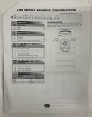 Muncie  Z28 Hydraulic Pump Motor 2M28A878JEAF17-07-7